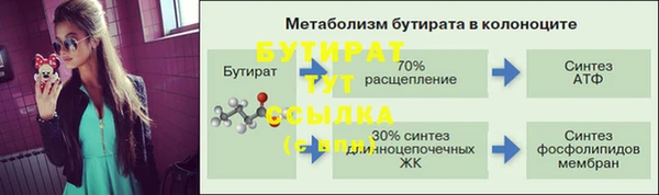 прущая мука Няндома